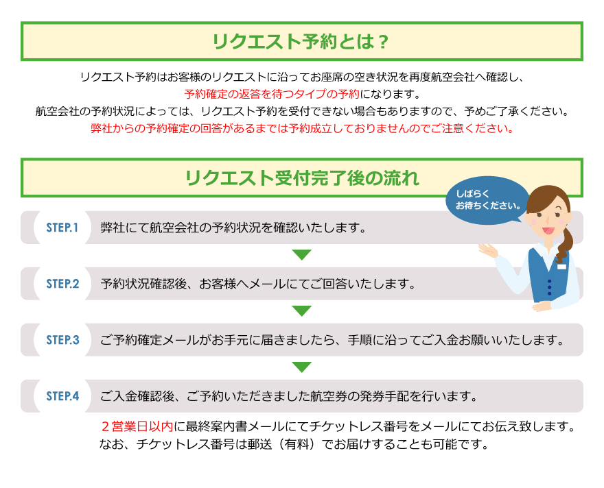 リクエスト予約について